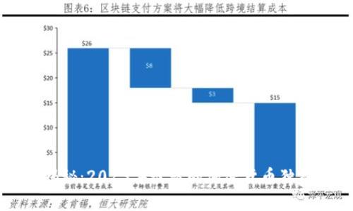 专家揭秘：2023年最贵的加密货币独家秘诀