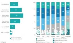 BitPie 钱包：专家揭秘独家秘诀，轻松管理加密资