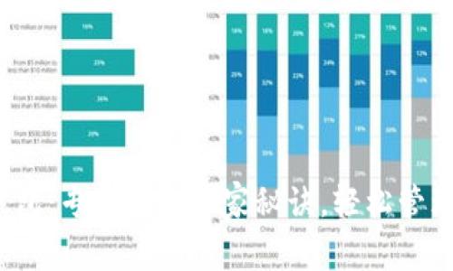 BitPie 钱包：专家揭秘独家秘诀，轻松管理加密资产