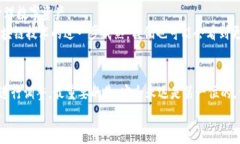 冷钱包地址已存在是一个常见的问题，尤其是在