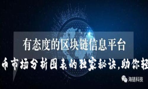 专家揭示：加密货币市场分析图表的独家秘诀，助你轻松掌握投资脉搏！