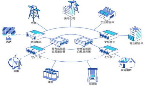 销毁币（Burning Coin）通常是指一种加密货币的供给减少机制，通过将一定数量的币无效化来提高剩余币的稀缺性和价值。这种机制在不同项目中使用的方式有所不同，比如通过将币发送到一个无法访问的地址，或者使用智能合约等方式销毁币。那么，销毁币可以进冷钱包吗？我们来详细探讨一下这个问题。

什么是冷钱包？
冷钱包是一种离线存储加密货币的方式，可以有效保护资产免受在线黑客攻击。\冷钱包的种类很多，包括硬件钱包、纸钱包等。因为冷钱包不连接到互联网，所以相对热钱包来说，更加安全。

销毁币的特性
销毁币的过程意味着币的永久性丧失。通常情况下，销毁的币会被发送到一个没有私钥的地址，这个地址中的币无法被再次提取。这个行为是不可逆的，故意销毁币的目的是为了减少流通中的币量，从而可能提升剩余币的价值。\所以从这个角度来看，销毁的币并不再“存在”，自然不可能被存储在任何钱包中，包括冷钱包。

冷钱包与销毁币的关系
如果你将某种币存储在冷钱包中，并且之后决定将其销毁，那么你需要将这些币转移到一个可用于销毁的地址。这个过程的步骤一般包括：先通过你的冷钱包生成一笔转账，接着把这些币发送到销毁地址。实际上，冷钱包并不存储销毁币，而是储存你还拥有的资产。因此，冷钱包的价值在于保护你的资产，而不是处理销毁的币。

为何选择销毁币的方式？
其实，很多项目会采取销毁机制来提升其币的市场认知度和流通价值。销毁可以造成供需关系的变化，从理论上讲，当市场上的供给减少时，需求不变，币的价值就有望上升。然而，这种效果并非总是显著，很多时候还需要其他因素的推动。

如何安全地进行销毁操作？
如果你决定要进行币的销毁操作，确保操作过程的安全性至关重要。以下是几个建议：
ul
    listrong确保私钥安全：/strong在操作前，确保你的冷钱包私钥没有泄露，只有你掌控这个私钥，才能确保你的资产安全。/li
    listrong仔细核对地址：/strong在进行转账时，务必仔细核对接收地址，确认无误后再进行发送。因一旦发送到销毁地址，就无法拯救。/li
    listrong了解项目背景：/strong在进行任何销毁操作前，了解项目的背景及其销毁机制，确保你所持有的币真的有必要销毁。很吃亏的事不要做，因为有的项目并不欢迎销毁。/li
/ul

常见的币销毁实例
一些比较知名的加密货币项目会定期进行销毁操作，比如Bitcoin Cash、Ripple 等。这些项目通过智能合约或主办方自发销毁一定量的币，来提升市场信心。

结论
总而言之，销毁币不能被存入冷钱包，因为销毁意味着这些币已经被永久移除市场。冷钱包的作用在于储存你所拥有的资产，而不是处理那些已经被销毁的币。如你真的决定进行销毁操作，请务必认真、谨慎，同时确保安全性。最后，理解销毁的意义和潜在风险，做好市场调研和自身决策相结合，才能更好地应对未来的变化。

希望这些信息能帮助你更好地理解销毁币及其与冷钱包的关系！如有其他疑问，欢迎随时讨论哦。