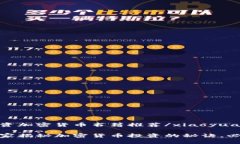 xiaoyuan投资加密货币书籍推荐/xiaoyuan专家推荐：独