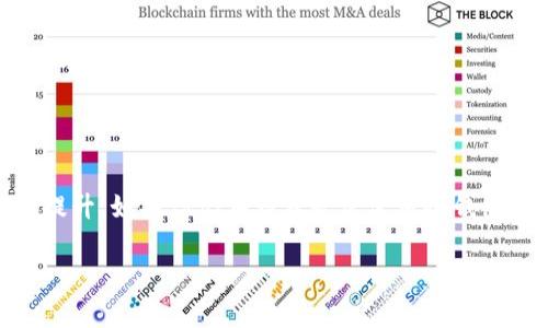 冷钱包下载量，也称为“冷钱包安装量”，是指用户下载和安装加密货币冷钱包应用程序的数量。冷钱包是一种离线存储加密货币的方式，通常用于保护用户的数字资产，避免因网络攻击、黑客入侵或其他安全问题而导致资产的丢失。近年来，随着加密货币市场的快速发展，冷钱包的下载量也随之上升。

### 1. 冷钱包的定义与重要性
说真的，随着比特币和其他加密货币的流行，越来越多的人开始关注如何安全地存储自己的数字资产。冷钱包，就是在这里发挥作用的尖兵。它们的主要任务是将加密货币从网络环境中隔离开来，有效地保护用户的资产。

冷钱包的优势在于，它们并不连接互联网，这种方式大大降低了黑客攻击的风险。这也是为什么许多投资者，尤其是大额投资者，选择使用冷钱包来保存他们的加密资产。

### 2. 冷钱包的种类
其实，冷钱包的种类也不少，我们最常听说的主要有硬件钱包和纸钱包。硬件钱包是一种专用的硬件设备，像是一个U盘，不同于常规的钱包，它内置了私钥，只有在你插入并确认后才能进行交易。纸钱包则是以纸面形式记录你的私钥和公钥，这种方法安全又简单，但也需要避免物理损坏和遗失。

### 3. 近年来冷钱包下载量的变化
近几年来，随着市场的波动性增加，冷钱包的下载量直线上升。根据一些市场研究报告，冷钱包的下载量在2020年和2021年之间达到了前所未有的高度。这其中，主要的推动因素有几个：

- 市场的成熟
你知道的，随着越来越多的人进入加密货币市场，需求自然增加了，投资者开始意识到安全存储的重要性。

- 安全事件的增加
也是因为市场上频繁出现的黑客事件，让大家马上意识到，光有热钱包是不够的，必须配合冷钱包，从根本上保障资产安全。

- 主流媒体的宣传
当一些主流媒体报道关于冷钱包的安全性时，也吸引了不少普通用户的关注。所以呢，冷钱包的下载量自然水涨船高。

### 4. 冷钱包应用的特点
那么，是什么让冷钱包应用如此受欢迎呢？我们来看看冷钱包的几个显著特点：

- 高安全性
如前所述，冷钱包最大的特点就是高安全性。没有网络连接，几乎不可能被黑客攻击，这就给用户带来了良好的安全感。

- 用户友好
很多冷钱包应用在设计上非常注重用户体验，操作界面，即使是技术小白也能轻松上手。

- 多币种支持
许多冷钱包支持多种加密货币，能满足不同用户的需求，你可随意选择你喜欢的币种，真的是一大便利。

### 5. 冷钱包下载的主要平台
你也许会好奇，冷钱包都在哪些平台可以下载呢？一般来说，冷钱包应用可以在各大应用商店或者官网直接下载安装。例如，比较知名的硬件钱包制作商，如Ledger和Trezor，都会在官网提供下载链接。

当然，除了官网，很多知名的第三方评价网站也会提供靠谱的下载链接，用户可以去看看评测，确保下载到的是可靠的版本。

### 6. 下载冷钱包的注意事项
一、确保来源安全
很重要的一点是，一定要确保下载来源的安全性！千万不要随便点击不明链接，避免下载到伪造或者带病毒的应用！通常推荐去冷钱包的官方网站或者官方合作的渠道下载。

二、更新及时
当然，下载完冷钱包后，及时更新也很重要，因为每次更新通常都包含了安全性增强与bug修复，不要忽视这点哦。

三、备份私钥
一旦安装完成，记得要备份你的私钥和恢复种子。失去这些信息，意味着失去访问你资产的能力，后果可想而知。

### 7. 总结
说到最后，冷钱包作为保障加密资产安全的一种有效工具，其下载量的上升不仅反映了市场需求，也从侧面印证了用户安全意识的提升。如果你仍在踌躇是否使用冷钱包，不妨好好考虑一下哦，你的资产安全可千万不能掉以轻心！

以上就是关于冷钱包下载量的详细信息，希望能帮助到你，更多关于加密货币的实用信息，欢迎随时关注！