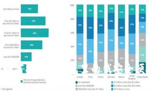 数字钱包提现攻略：如何将数字钱包里的钱安全便捷地提现到银行账户