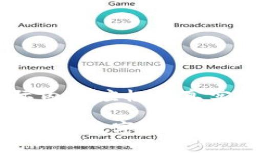请注意：以下内容仅为示例。实际内容应根据真实情况和合法性进行撰写与修改。

币Coin官网app下载 - 安全便捷的数字货币交易平台