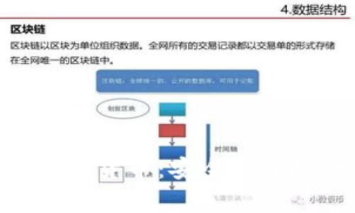 baioti网络储存加密货币：安全和便捷的数字资产管理