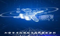 加密货币的崛起与央视报道分析