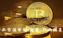 加密货币行业市值分析：趋势、影响因素及未来