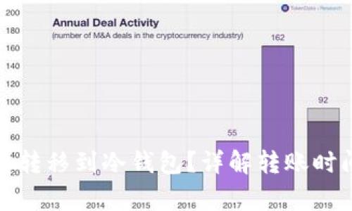 如何将币安全转移到冷钱包？详解转账时间及注意事项