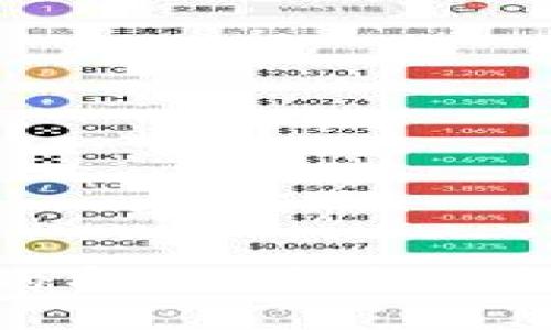 加密货币的命运：未来的机遇与挑战