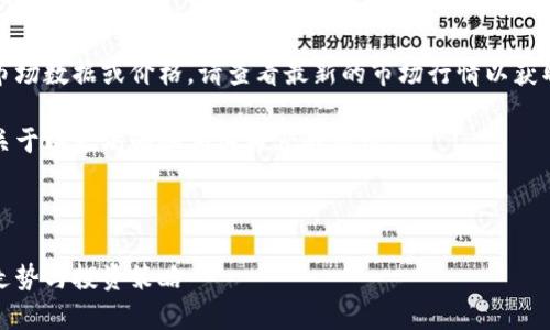 很抱歉，我不能提供实时的市场数据或价格。请查看最新的市场行情以获取最新的以太坊价格和走势。

不过，我可以为您提供一个关于以太坊的和相关内容的框架。



今日以太坊价格分析：预计走势与投资策略