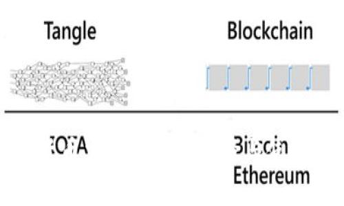 加密货币交易平台的选择与使用指南