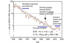 虚拟货币加密认证龙头：全面解析技术与市场趋
