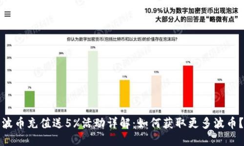 波币充值送5%活动详解：如何获取更多波币？