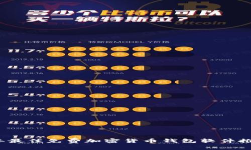 2023年最佳免费加密货币钱包软件推荐下载