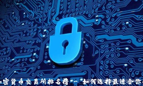 
2023年加密货币交易所排名榜 - 如何选择最适合你的交易所？