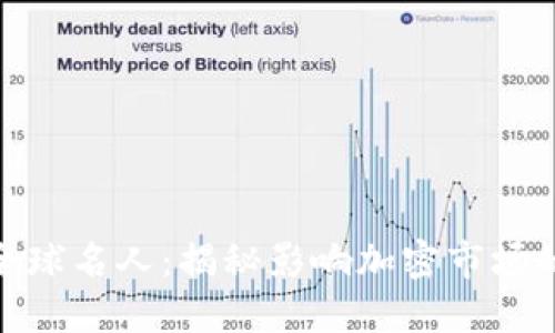 加密货币全球名人：揭秘影响加密市场的顶尖人物