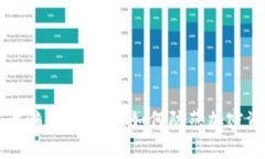 冷钱包诈骗案例分析：如何防范加密资产陷阱