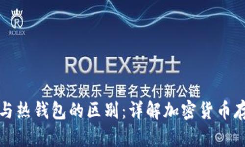 冷钱包与热钱包的区别：详解加密货币存储方式