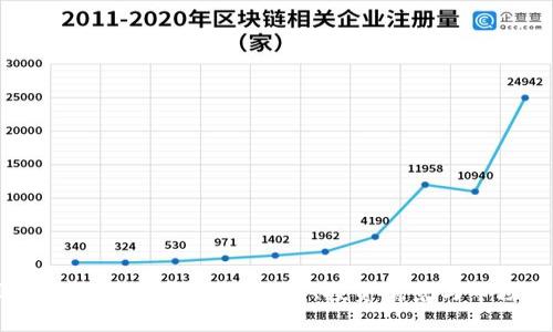 深入了解SD加密货币：特点、投资前景与市场分析
