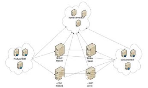 
香港加密货币兑换指南：如何安全、方便地进行数字货币交易