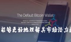   ZIL加密货币：全面了解Zilliqa的潜力与应用 /