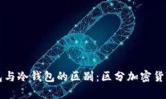 biaioti钱包与冷钱包的区别：区分加密货币存储方