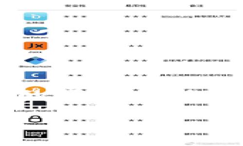为了更好地回答您关于 ETH 是否会得到 CLO 空投的问题，我们将构建一个友好的，相关关键词，并详细探讨这一问题。

ETH会获得CLO空投吗？揭秘空投背后的真相